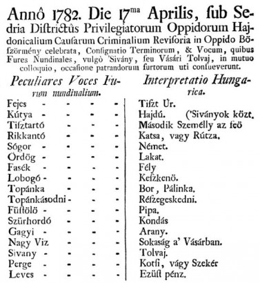 A tolvajnyelv idehaza sem új keletű jelenség: hajdúsági szójegyzék 1782-ből, nyomtatásban