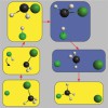 A felfedezett új reakció modellje (A kis zöld golyó a fluoridion, a metil-kloridban a fekete golyó a szénatom, a fehér golyók a hidrogénatomok, és a zöld golyó a klór)