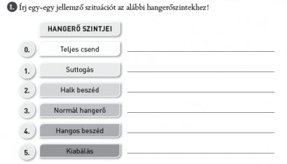 A hangerőhöz