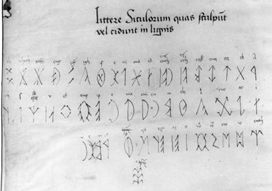 A kb. 15. századi Nikolsburgi ábécé