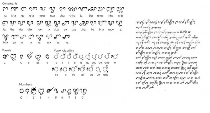 A keleti csam ábécé és egy rövid szöveg. (Nagyítható)