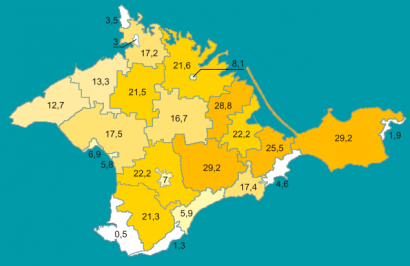 A krími tatárok aránya 2001-ben a Krím-félszigeten