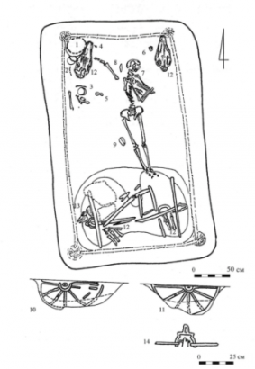 A Krivoje Ozero-i 9. kurgán szekeres sírjának rajza