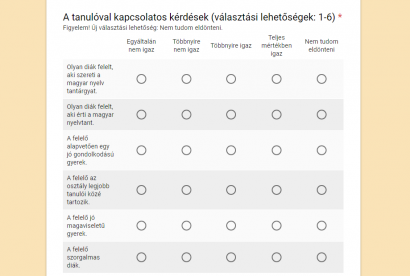 A kutatásban használt kérdőíves rész egyik egysége