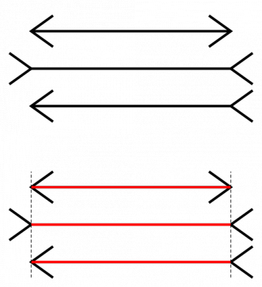 A Müller-Lyer-illúzió szemléltetése