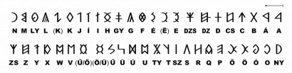 A 2008 októberében elfogadott Unicode N4367 szabványjavaslat