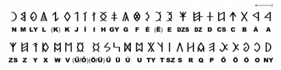 A 2008 októberében elfogadott Unicode N4367 szabványjavaslat