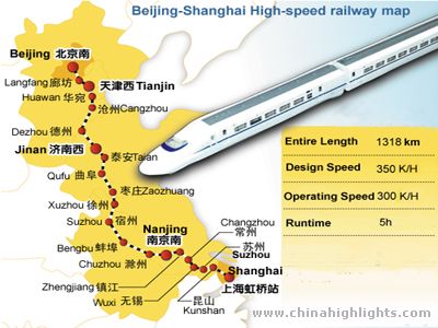 A Sanghaj-Peking vasút 2011-től. Kovrig Jánosnak most is lenne min elmélkednie