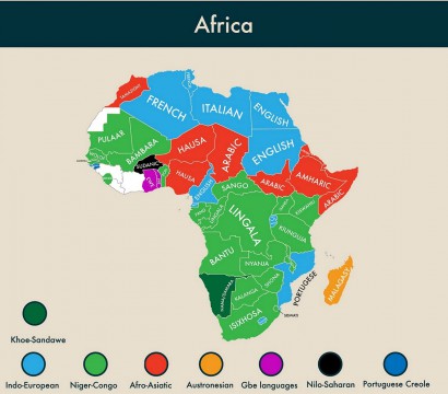 Afrika második nyelvei