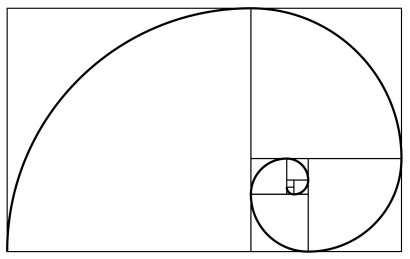 Aranymetszés, Fibonacci és a svá
