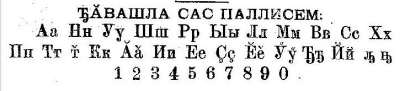 Az 1873 és 1938 között használt csuvas abc