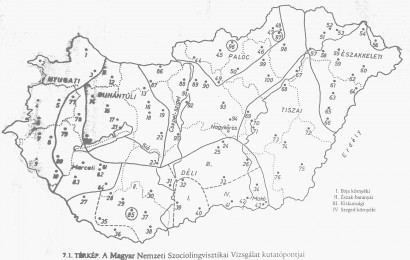 Az MNSZV kutatópontja 