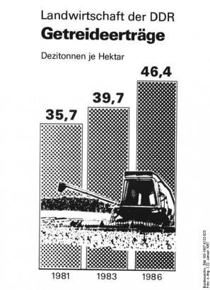 Az NDK jobban teljesít