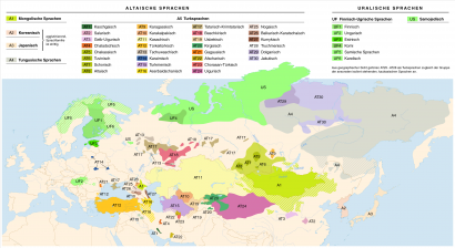 Az uráli és az „altaji” nyelvek (világoszöldben az uráliak)