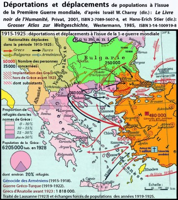 Becslések szerint 1928-ban Görögország lakosságának 20%-a eredeti lakhelyéről elmenekült új telepes