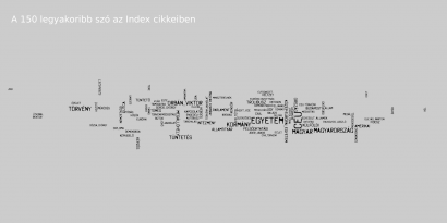 Egy kép többet mond ezer szónál?