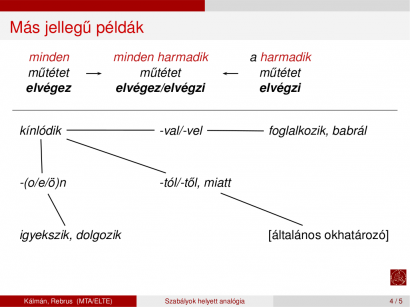 Élet a PowerPointon túl - ingyenes asztali prezentációkészítők