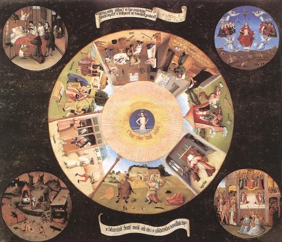 Hieronymus Bosch: A hét főbűn