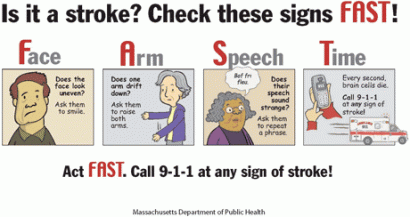 Hogyan ismerjük föl gyorsan a stroke tüneteit: arc, kar, beszéd, idő