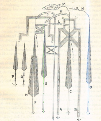 Jukagir szerelmeslevél Krahmer 1896-os könyvéből