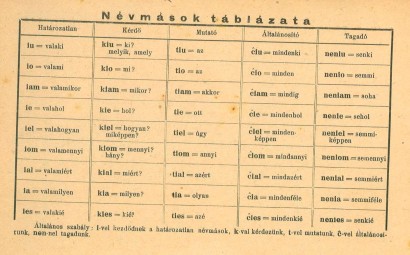 Mezei Károly 1947-es könyvének egy oldala