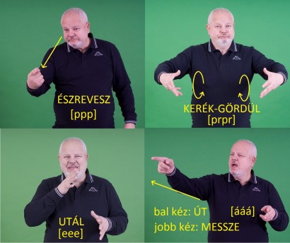 Miért tátognak a jelelők?