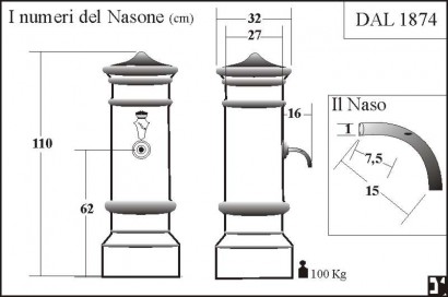 Nasone-típusterv