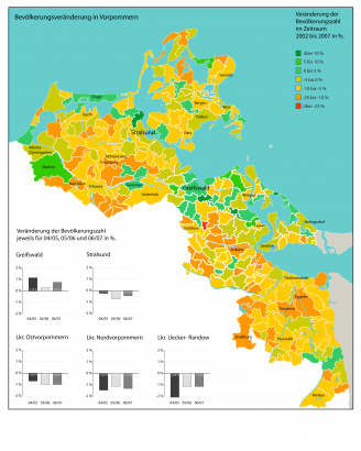 Népességváltozás Elő-Pomerániában, 2002–2007