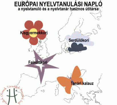 Nyelvtanulási napló (katt a részletekhez!)