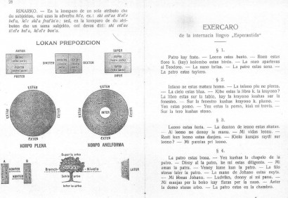 Részlet a „Fundamento (trilingva) de la lingvo »Esperantida« (dialekto de Esperanto)” című kötetből