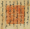 Részlet Argun ilkán (Irán területét birtokló mongol uralkodó) IV. Miklós pápának írt leveléből (1290)