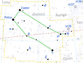 Saját galaxisban