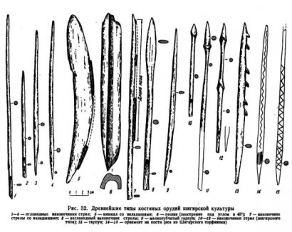 Sigiri leletek, köztük sigiri típusú nyílcsúcsok (balról a 10-12.)