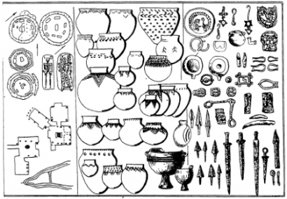 Szargatkai kultúra: temetkezés, házak, kerámia, fegyverek, ékszerek, lószerszám