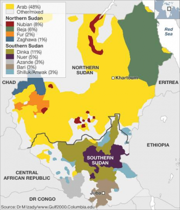 Szudán és Dél-Szudán etnikumai - a tervezett határt vonal jelöli.