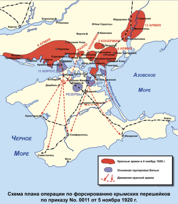 Támadás a Krím ellen 1920 novemberében