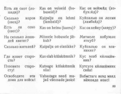 Vannak jószágok (lovak)? Hány tehén (juh) van? Van széna (zab)? Hány lónak elegendő? Hány lakos van? Hol lakik a falu elöljárója? Hívják ide az elöljárót! Szabadítsák fel ezeket a házakat a hadsereg számára.